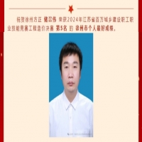 ףRݷ ق s@2024꽭Kʡfl(xing)O(sh)I(y)ِܸrQِ5Ђóɿ